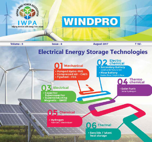 Indian Wind Power Association